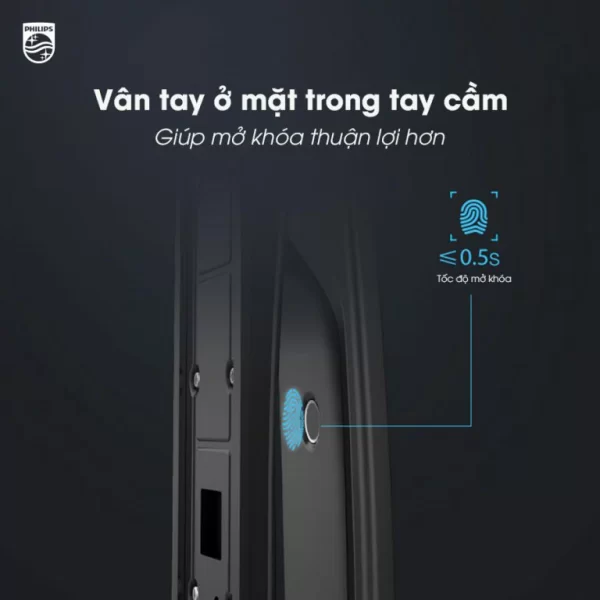 Philips DDL702 - Hình ảnh 4