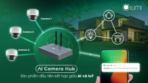 AI Camera Hub 3.0