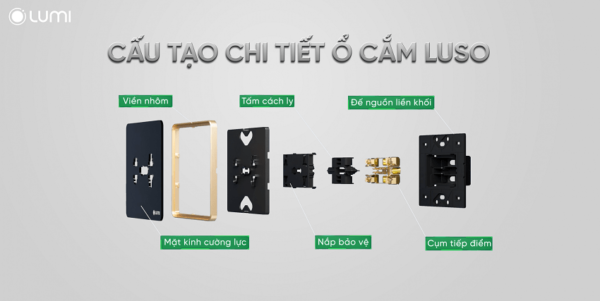 Ổ cắm Luso - Hình ảnh 6
