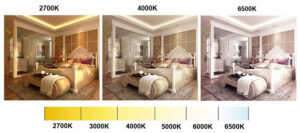 LED dây thông minh 1 màu